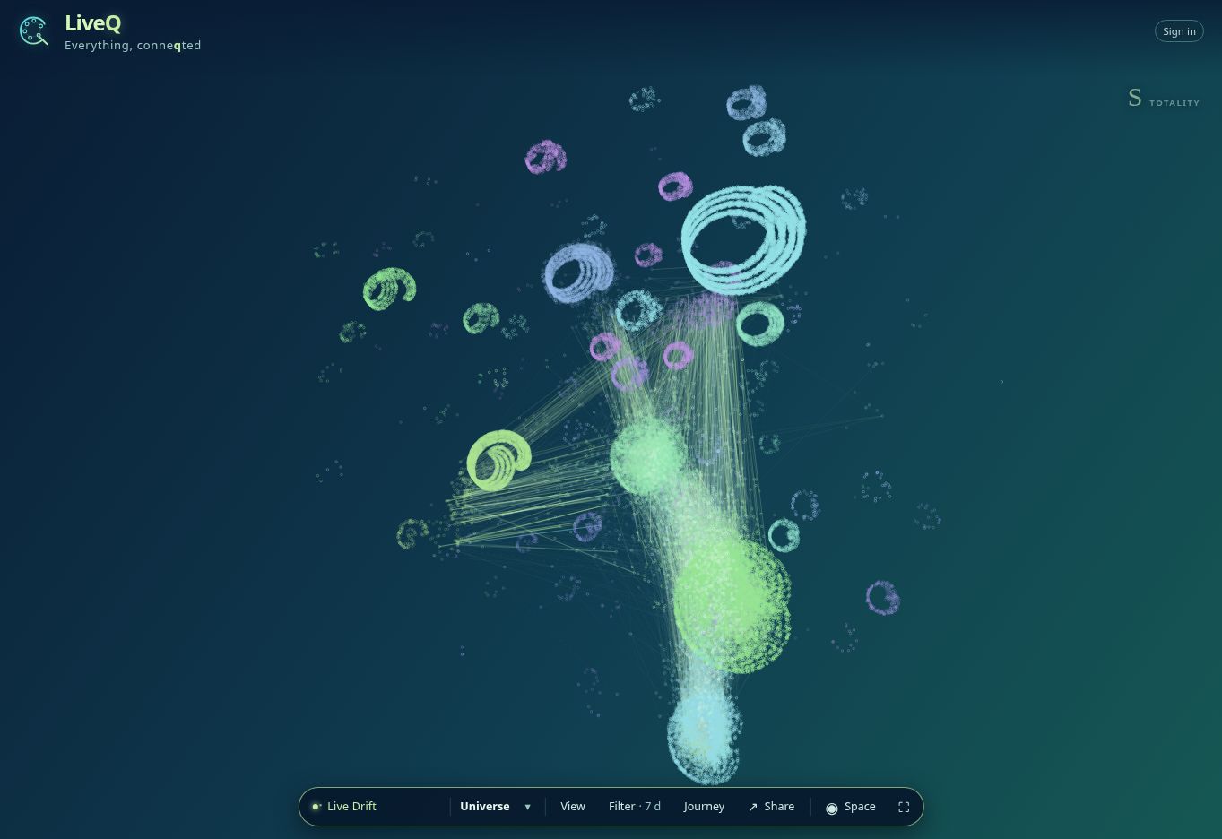 LiveQ's dark field of connected public Matters, with navigation into domains and stories